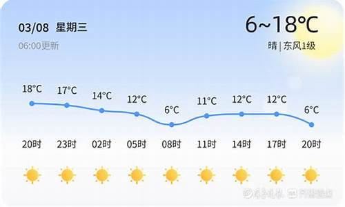 利津天气_利津天气预报30天查询