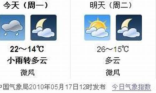 山东济宁天气预报15天查询2345_山东济宁一周天气预报15天最新通知最新