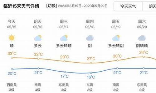 临沂天气预警一周_临沂夭气预报一周