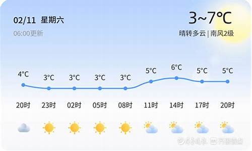 青岛天气40天天气预报_青岛四十天天气趋势