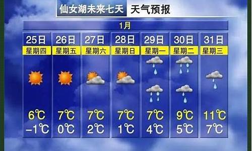 嵊泗天气预报7天_嵊泗天气预报7天景区