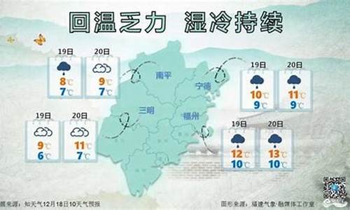 漳州龙海天气预报一周7天夏_漳州龙海天气预报