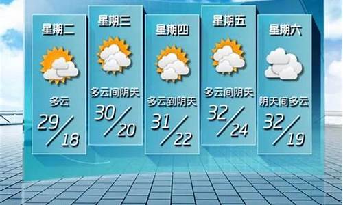 未来五天天气预报_未来五天天气预报最新