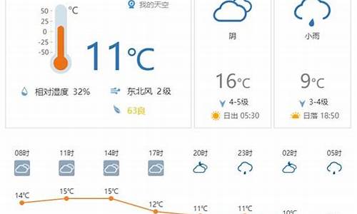 5月份桐庐天气预报_浙江省桐庐天气30天