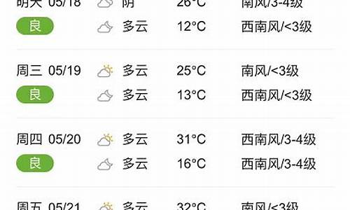 临颍天气预报最新歌曲_临颍天气预报最新