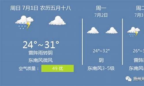 扬州天气预报一周7天10天15天_扬州天气预报一周7天10天15天多少度啊