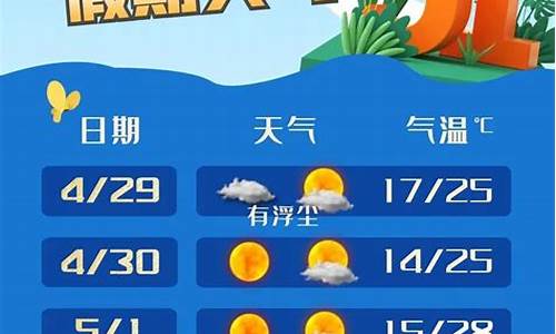 浦江天气预报15天气_浦江天气预报天气一周预报七天