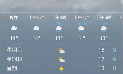 温州天气预预报_温州天气预预报7天