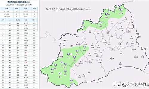 焦作市天气预报30天_焦作天气预报30天米胖