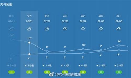 24号杭州天气_24杭州天气预报查询