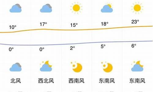 会宁天气预报15天查询_会宁天气预报15天查询天气预报