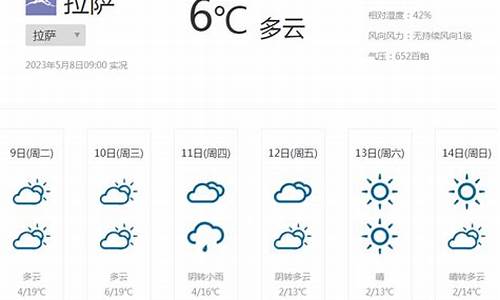 西藏未来一周天气情况查询表格最新_未来三天西藏天气预报