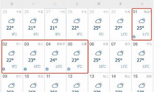 兰州天气预报一周10天_兰州天气预报一周15