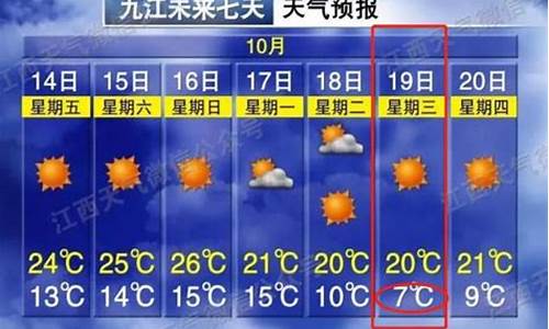 九江天气预报一周的天气_九江天气预报一周天气15天