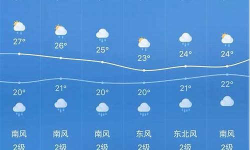 贵州天气预报一周天气预报情况_贵州天气预报一周天气预报情况