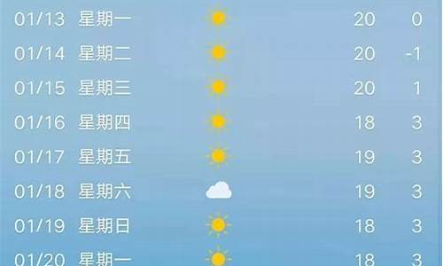 长清天气预报24小时_长清天气预报24小时天气