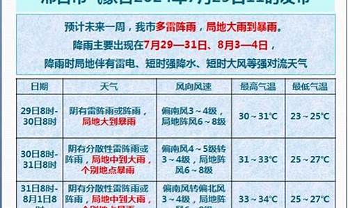 邢台最新天气预报一周天气_邢台一周天气预报7天详情