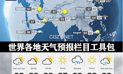 世界天气预报英语怎么写_世界天气预报的英语