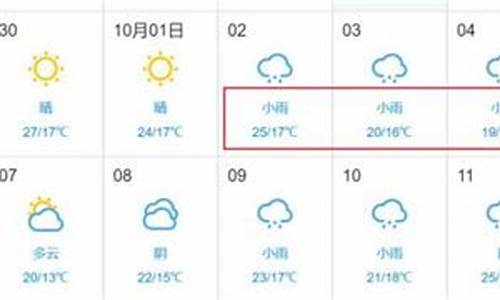 怀宁天气预报30天准确 一个月查询_怀宁天气预报30天