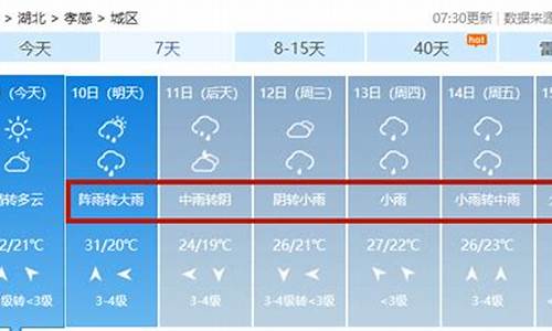 孝感天气预报15天最新消息查询结果是什么_孝感的天气预报15天