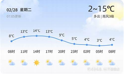 长清地区天气预报_长清天气预报24小时查询