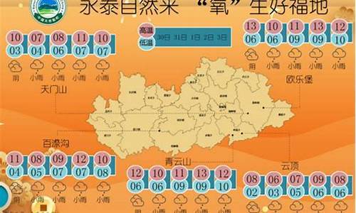 永泰天气预报15天最新消息_永泰天气预报15天