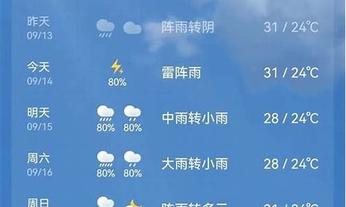 丰顺天气_丰顺天气40天