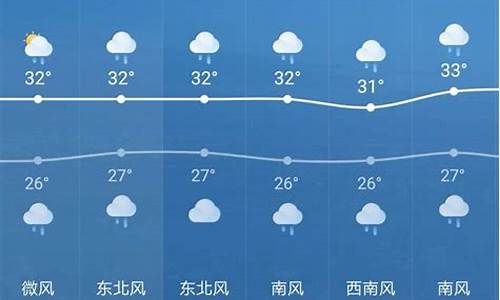 未来50天天气预报查询_未来50天天气预报查询南昌市