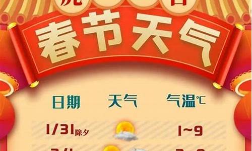 华东五市天气预报15天穿衣指数_华东地区春节期间天气预报