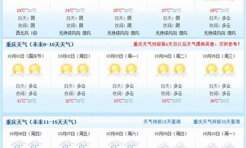 重庆天气未来15天查询_重庆未来15天天气预