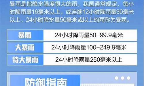 鹤岗天气预报一周天气预报_鹤岗天气预报7天天气