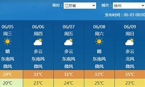 西丰天气预报24小时天气预报_西丰县天气预报15天