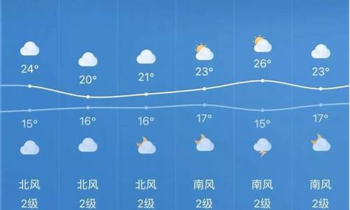 百度贵州天气预报一周天气_贵州一周天气预报10天