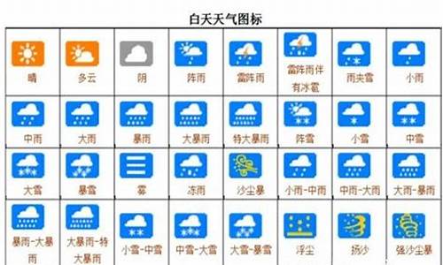 天气预报标志符号解释_天气预报标志符号解释霜冻加雪