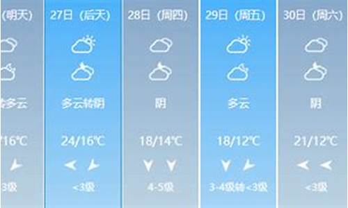 上思天气预报15天查询_上思天气预报