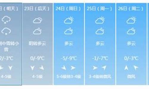 未来一周天气预报南京最新情况查询_未来一周天气预报南京最新情况查询表