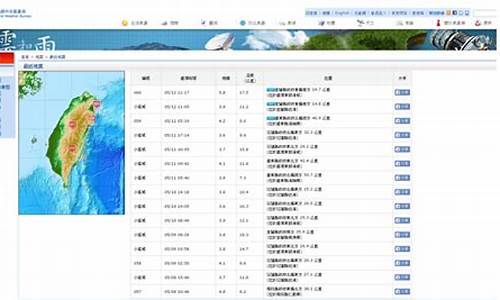 交通部中央气象局_交通部中央气象局下载安装