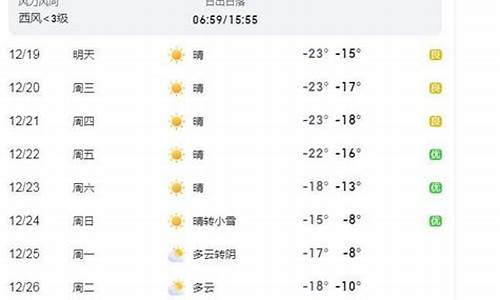 吉林临江天气预报15天_临江天气预报15天气预报