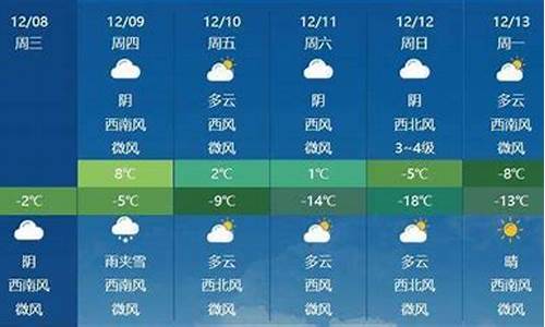 辽源天气预报2345_辽源天气预报一个月30天