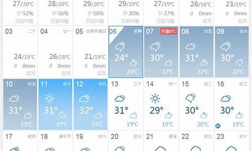 义乌市天气预报7天_义乌市天气预报7天查询