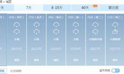 昆明未来15天天气预报15天_昆明未来15天天气预报查询