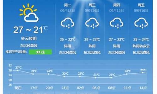 浙江温州天气预报30天查询_浙江温州天气预报30天查询(一个月)