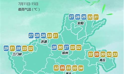 河南全省天气预报一周7天查询_河南全省的天气预报