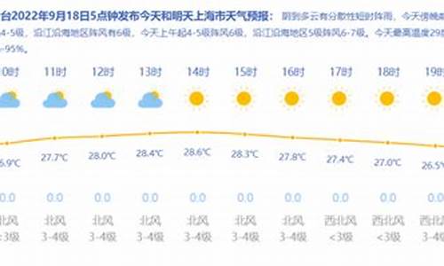 今日气压查询_今日气压