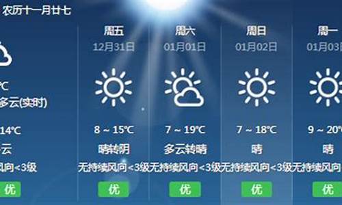 泰宁天气预报15天气报_泰宁天气预报一周天气