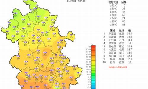 安徽芜湖未来一周天气_安徽芜湖未来一周天气预报