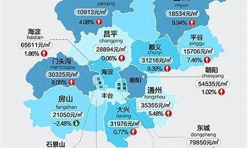 北京二手房价格暴跌_北京二手房持续下跌