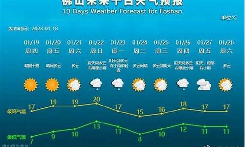 春节天气预报查询15天_春节天气预报查询15天山东