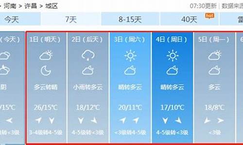 许昌天气预报十天_许昌天气预报20天