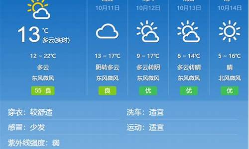 北京15天气预报15天查询北京的最低气温多少度_北京15日天气预报15天